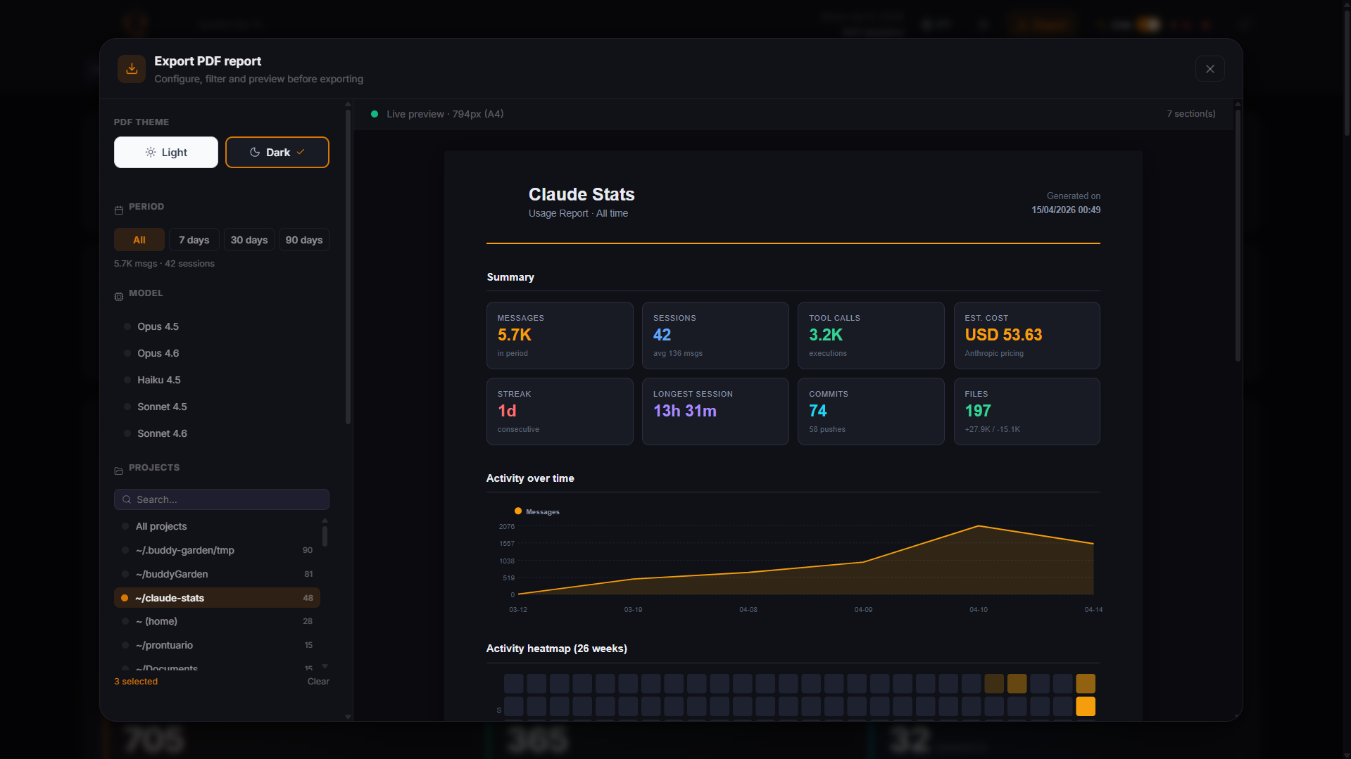 PDF Export — dark theme page 1